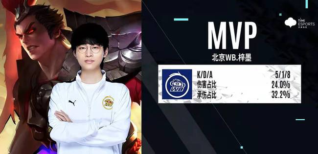 莱万居首 莱万居首